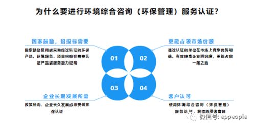 環境綜合咨詢與環保管家服務 提升企業可持續發展的專業認證與信息咨詢